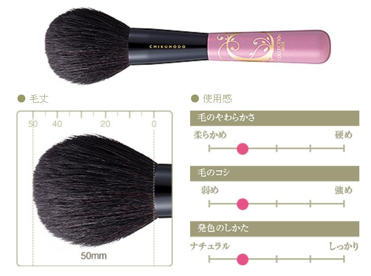 CHIKUHODOcollection 2025 Makeup brush Antique pink