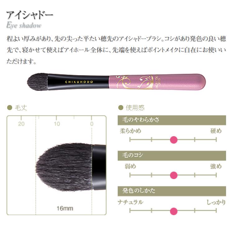 CHIKUHODOcollection 2025 Makeup brush Antique pink