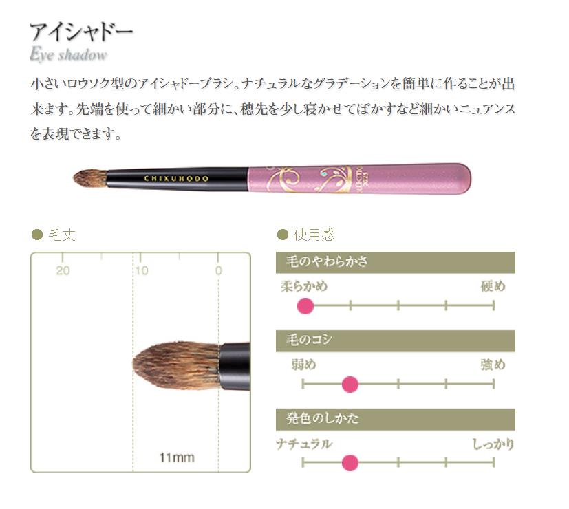 CHIKUHODOcollection 2025 Makeup brush Antique pink