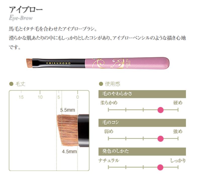 CHIKUHODOcollection 2025 Makeup brush Antique pink