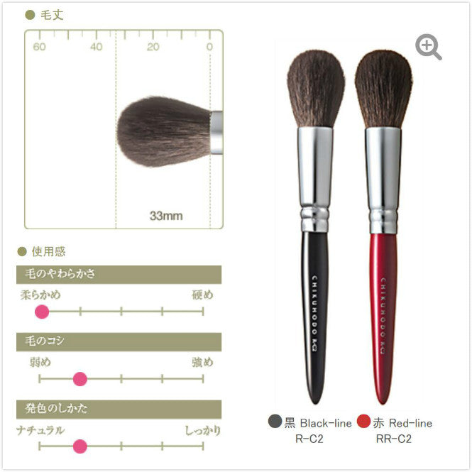 CHIKUHODO RC2/RRC2 Cheek brush Gray squirrel Regular Series