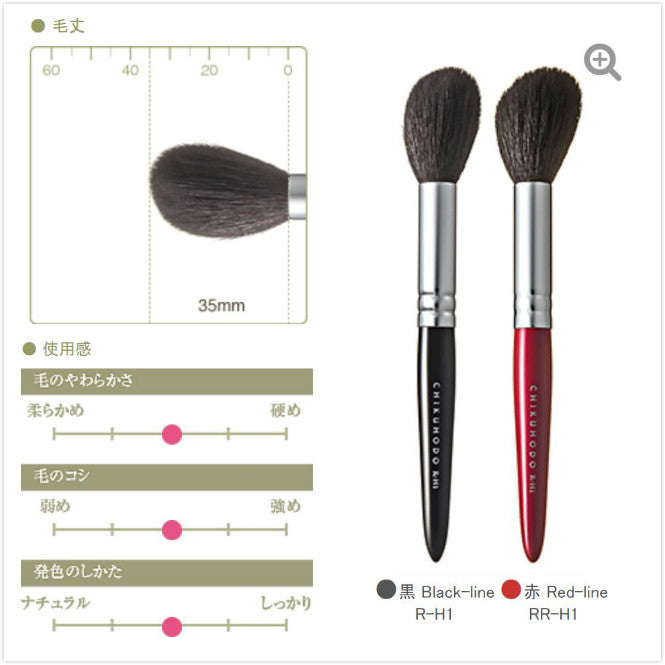 CHIKUHODO R-H1/RRH-1 Highlight brush angle Sokoho goat Regular Series