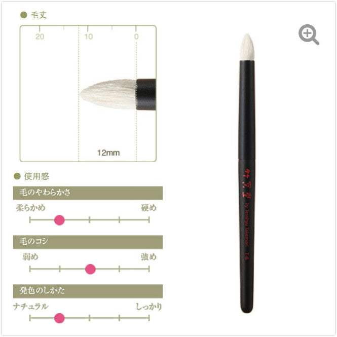 CHIKUHODO T-8 Eyeshadow brush ,shadowliner,pencil shape,saikoho,T series